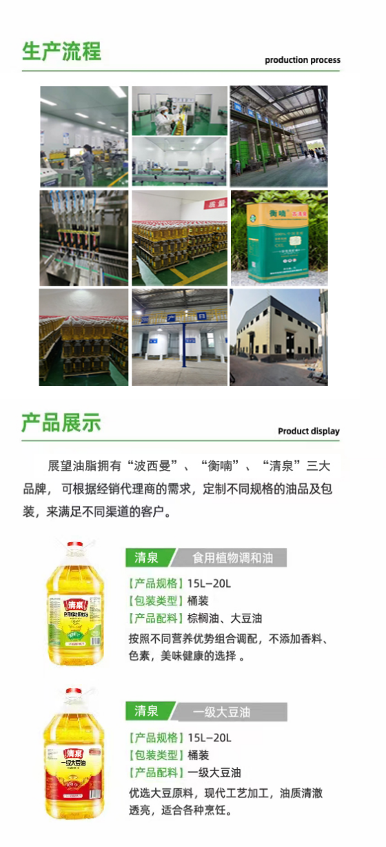 ũƷӹ,ʳչ,ϵֲ,ʡ28Ƽչ޹˾